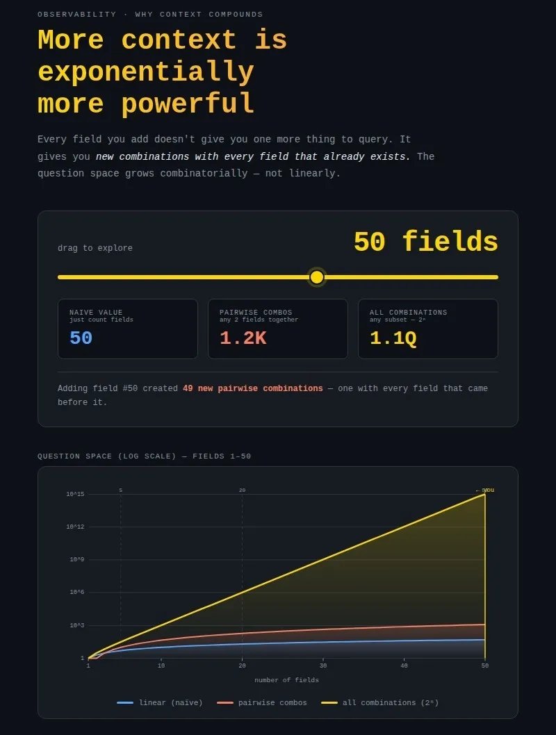Richard Seroter tweet media
