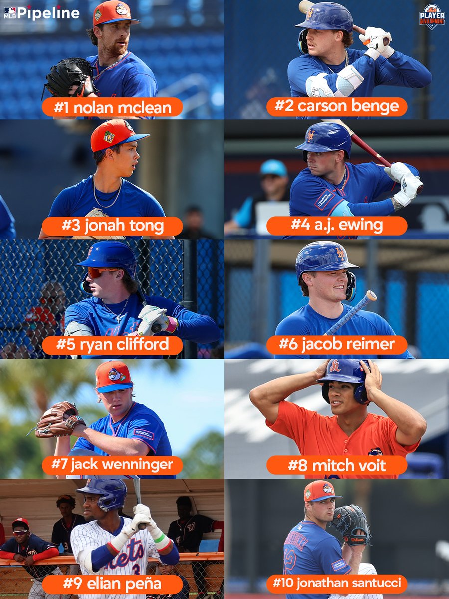 Mets Player Development tweet media