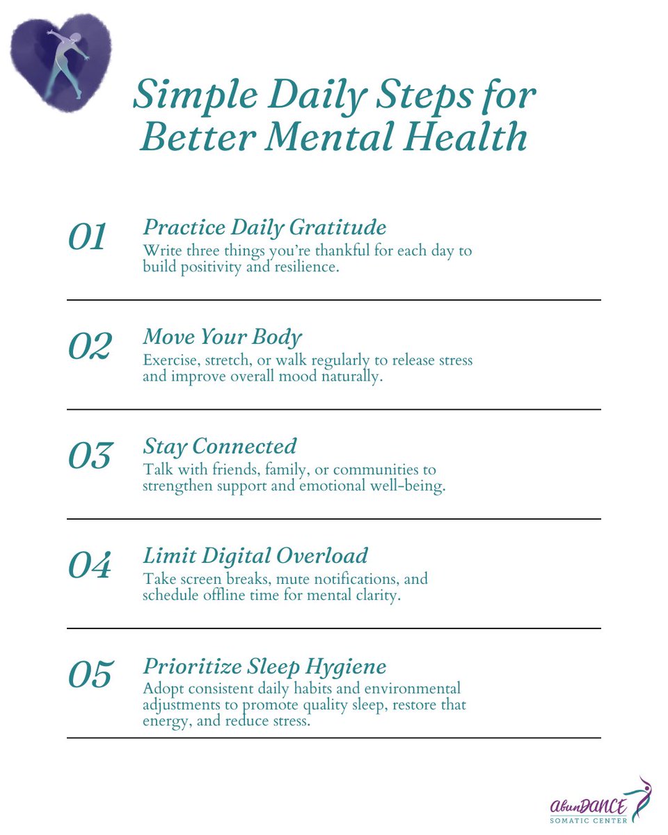 AbunDANCE Somatic Center tweet media