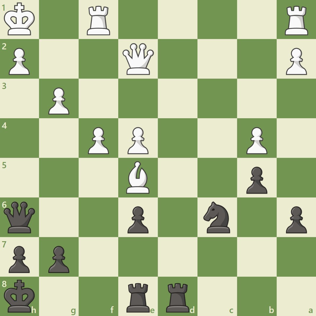 Chess.com tweet media