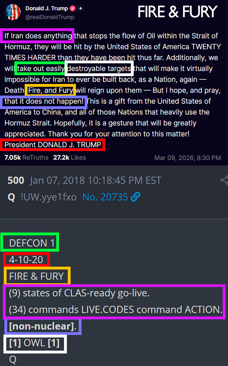 Tron (@1776Tron) on X