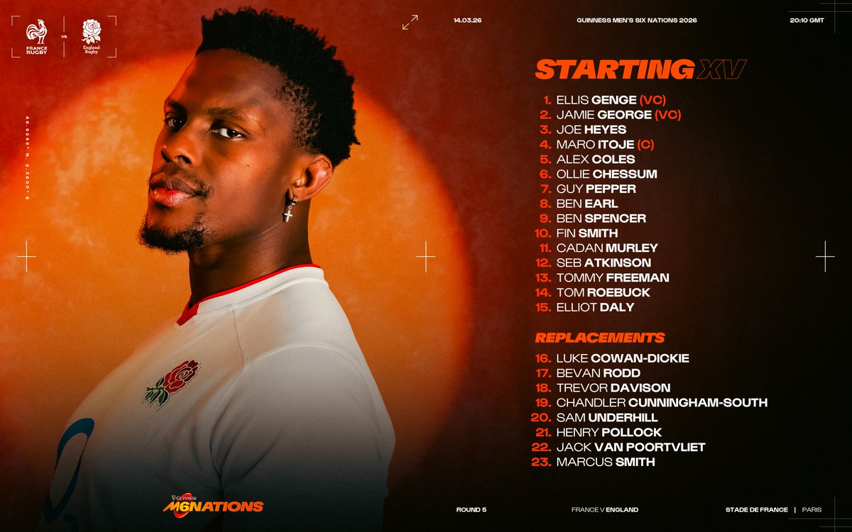 Guinness Men's Six Nations tweet media