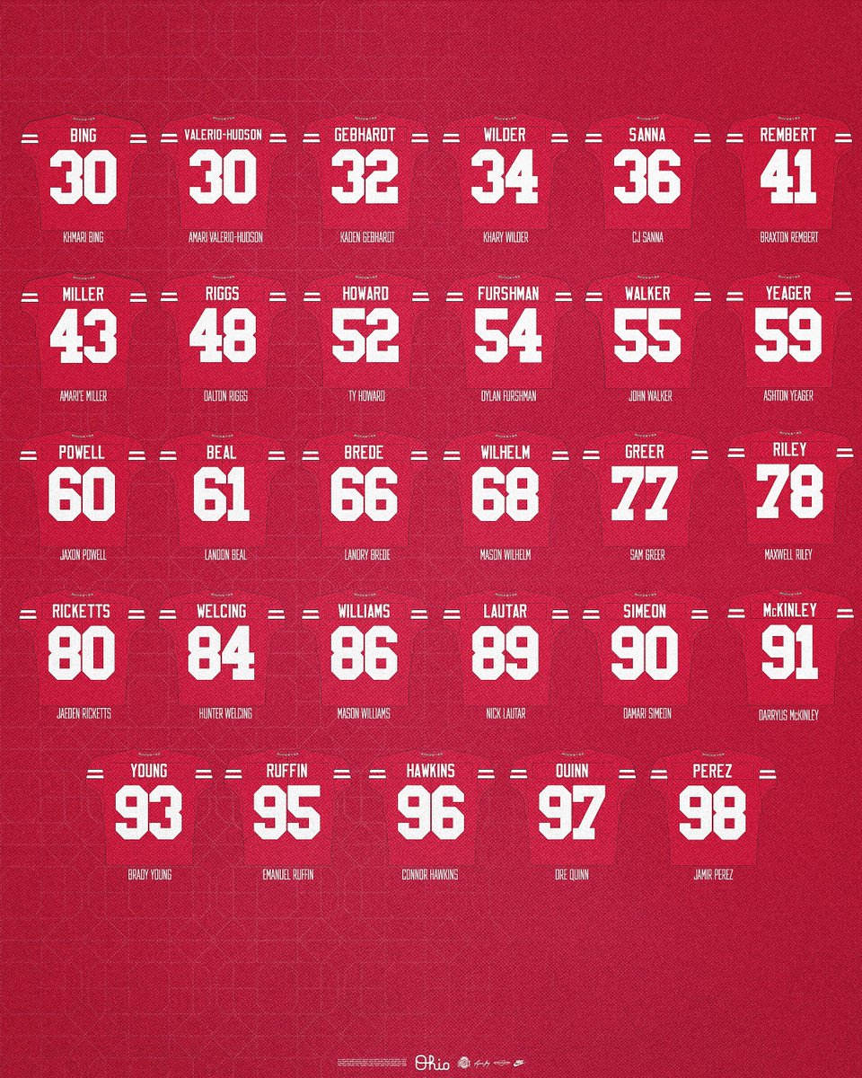 Ohio State Football tweet media