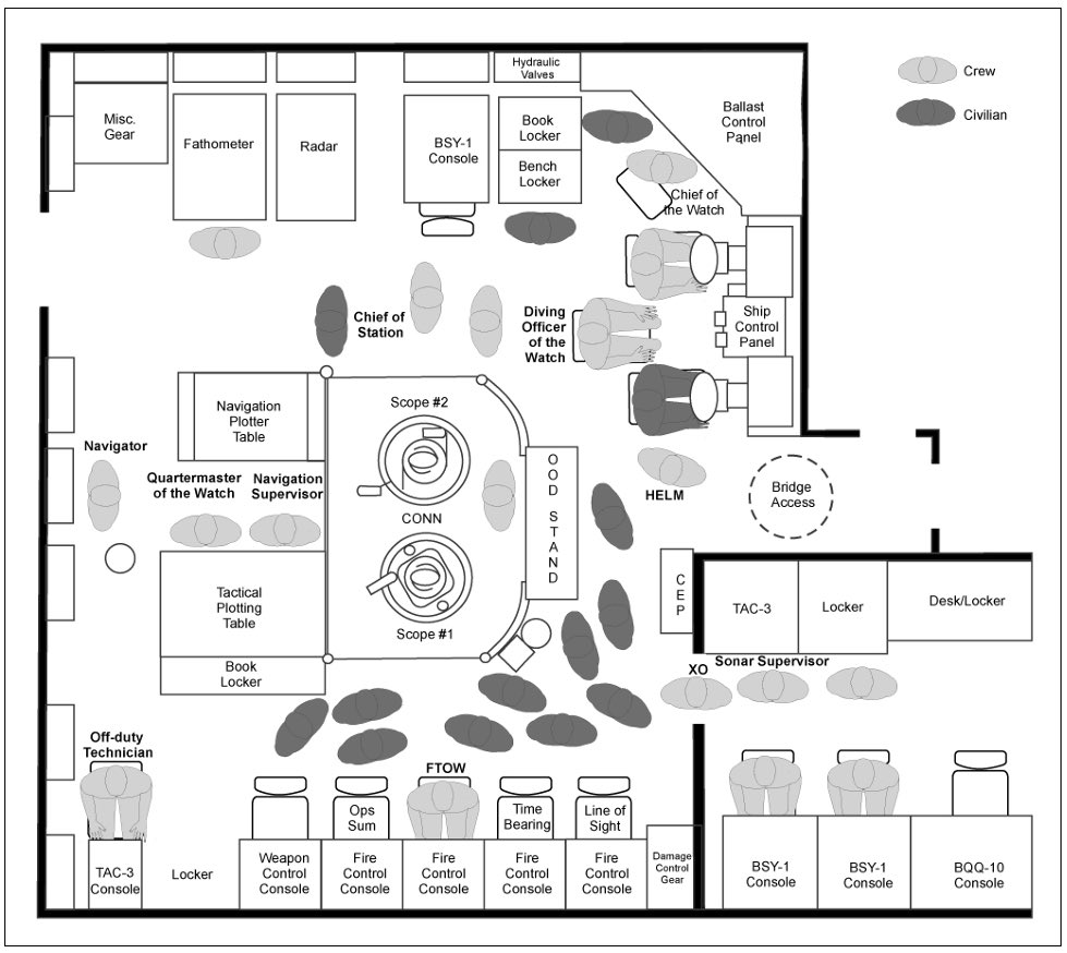 🇺🇸𝗢𝗹𝗱 𝗦𝘂𝗯𝗺𝗮𝗿𝗶𝗻𝗲𝗿⚓️ tweet media