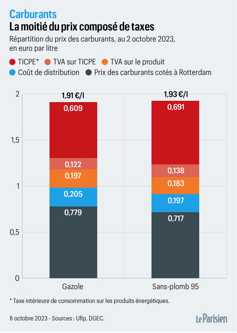 Jon De Lorraine tweet media
