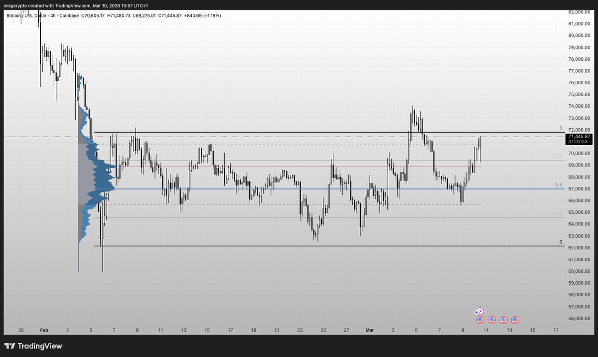 Surf ツ tweet media