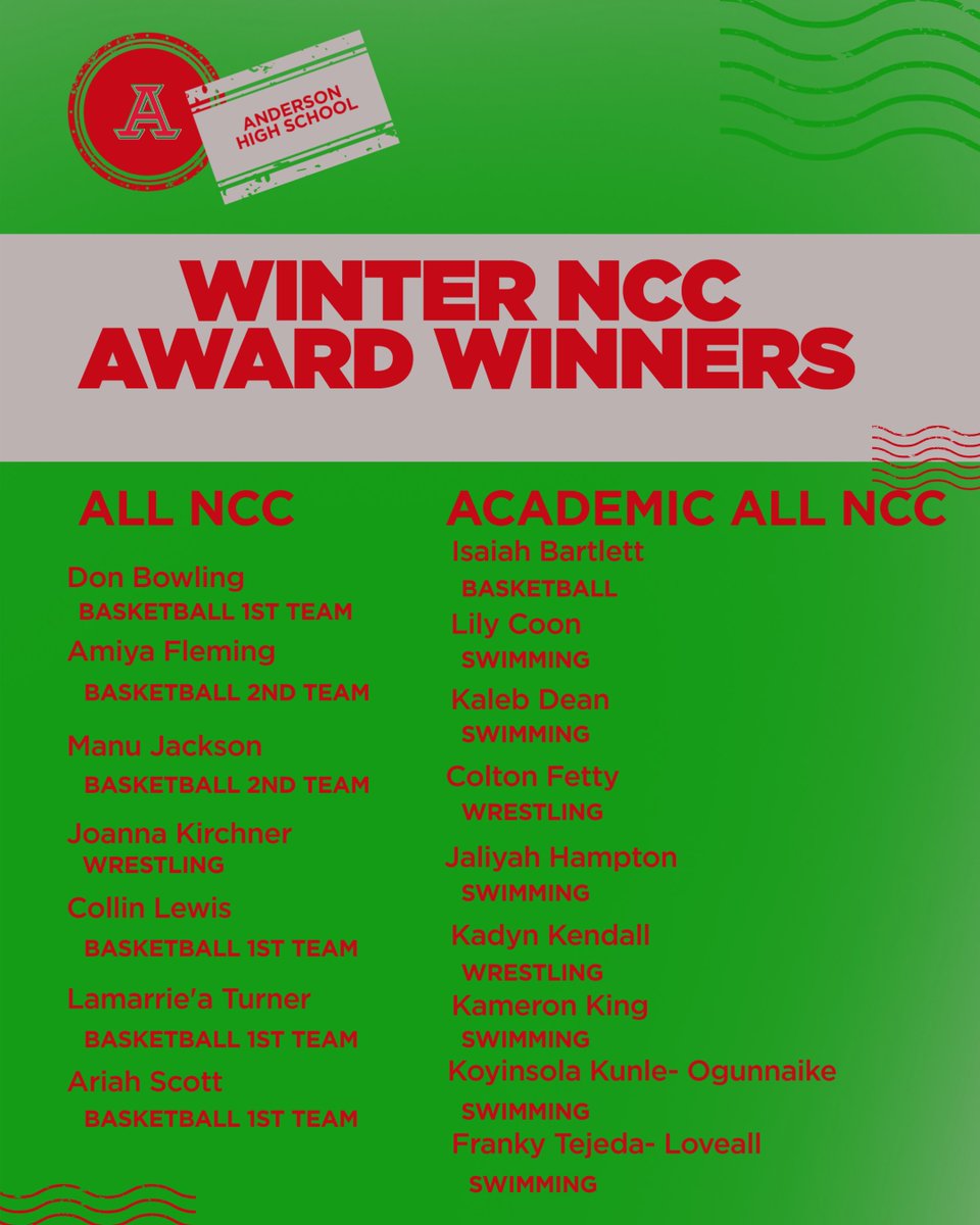 Anderson Indians tweet media