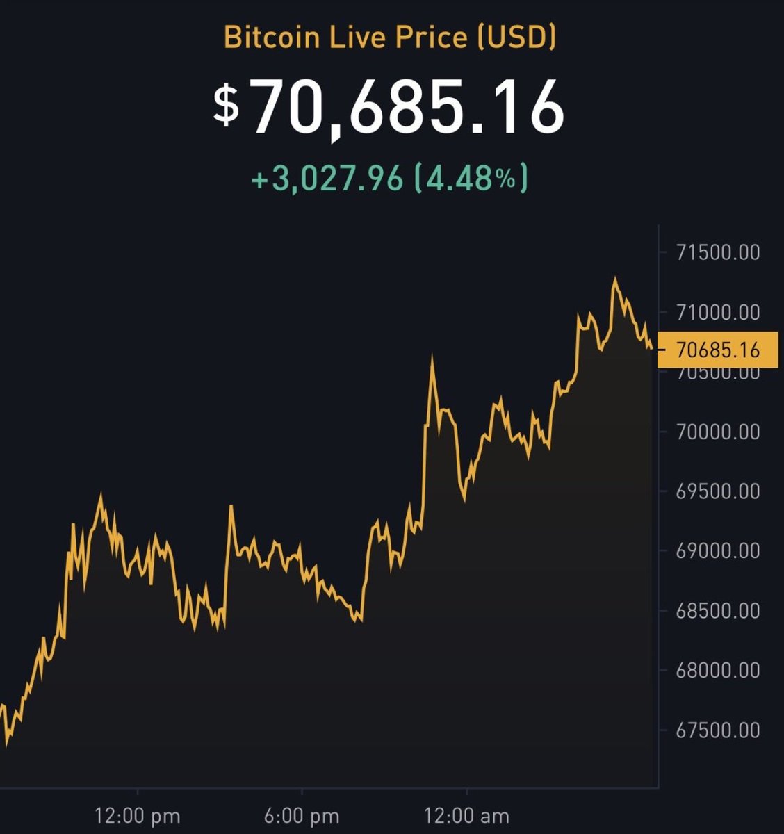 Byte Federal tweet media