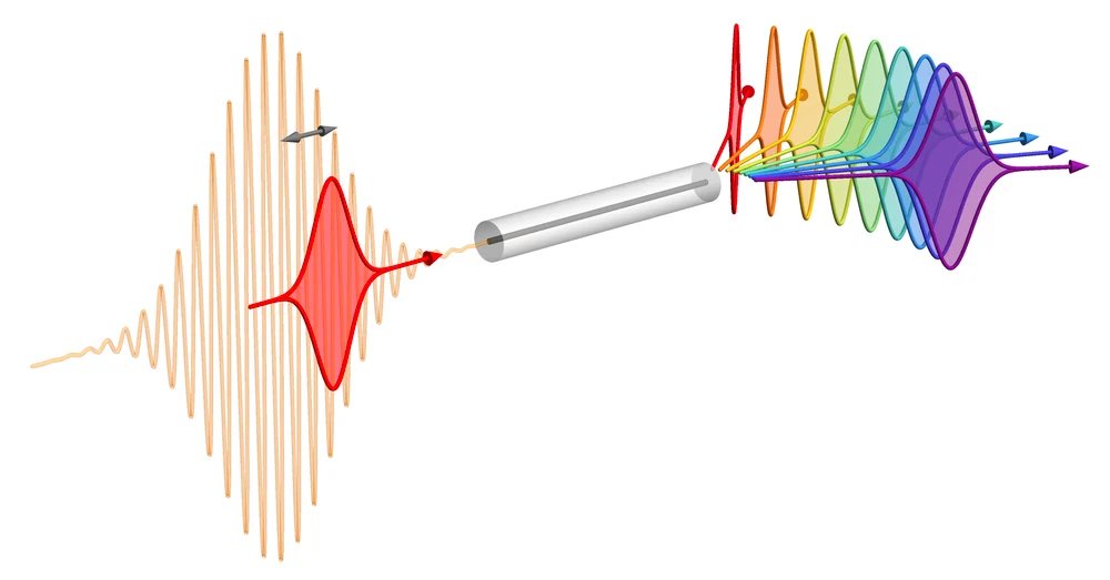 Physics Magazine tweet media