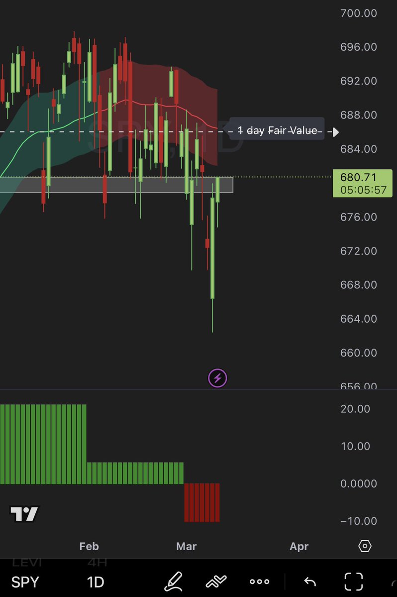 Peter DiCarlo tweet media