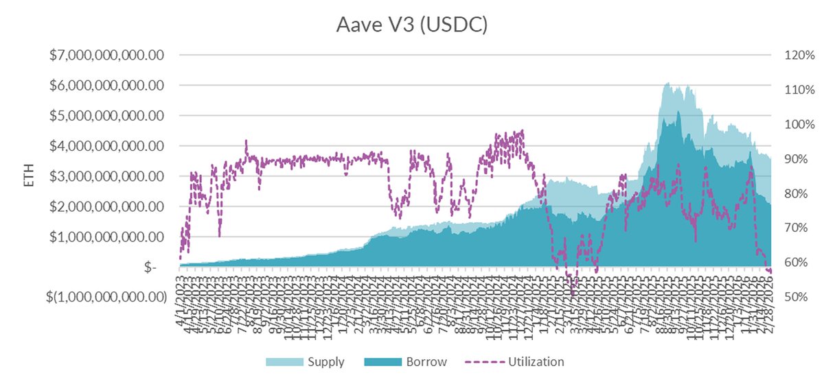 Term Labs tweet media