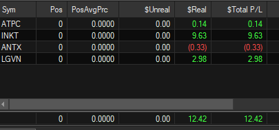 Alex Life Trading tweet media