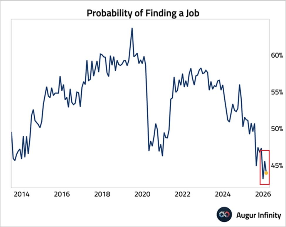 The Kobeissi Letter tweet media