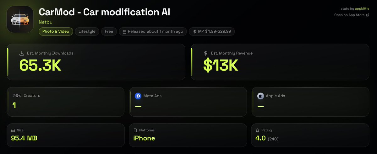 AI, Ads & Apps  tweet media