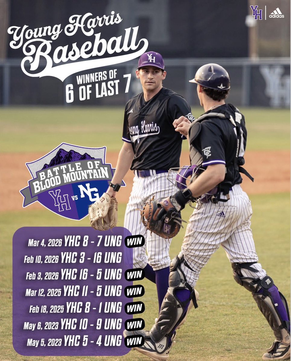 YHC Baseball tweet media