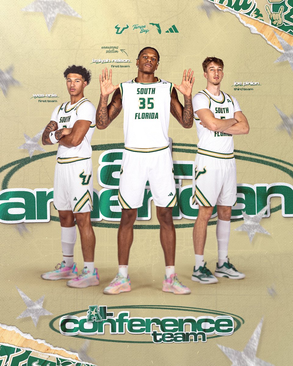 USF Men's Basketball tweet media