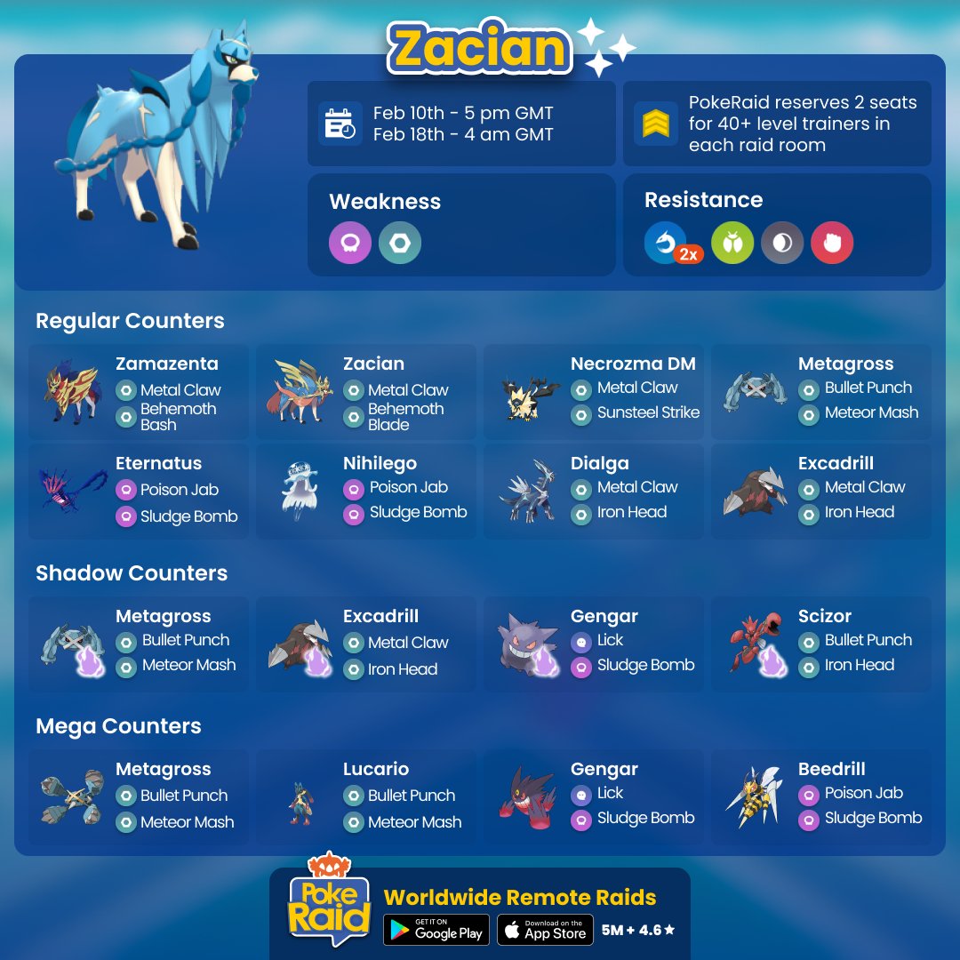 PokeRaid tweet media