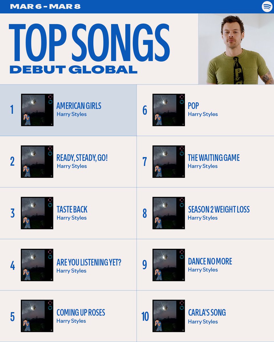 Sony Music | Ireland tweet media