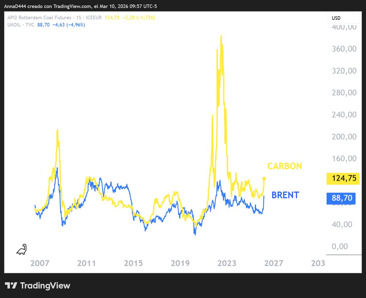 Felipe Campos tweet media