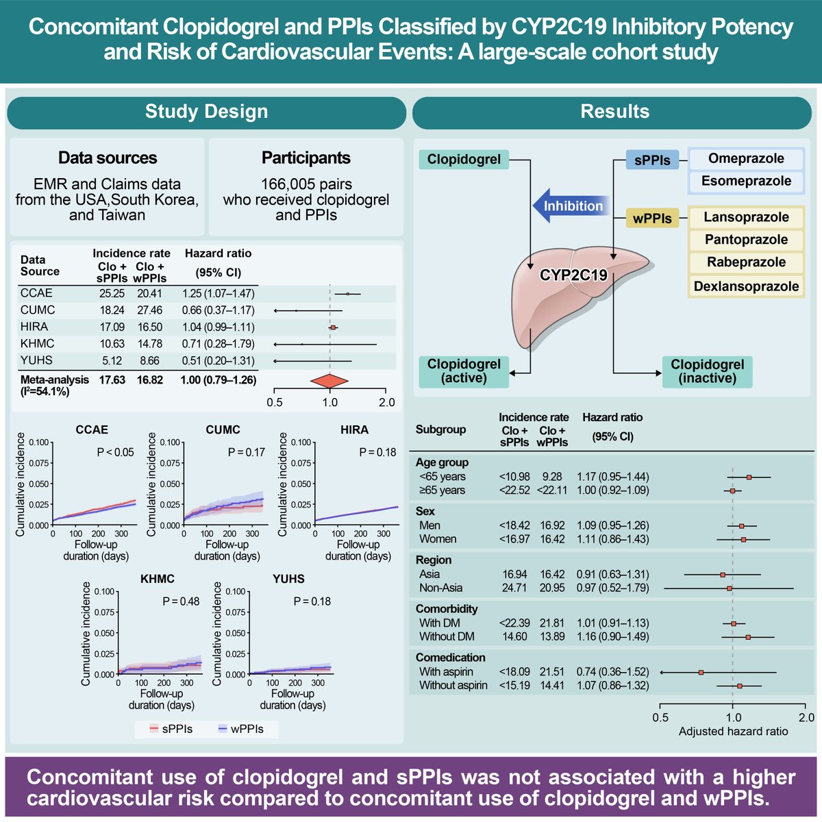 ATVB: An AHA Journal tweet media