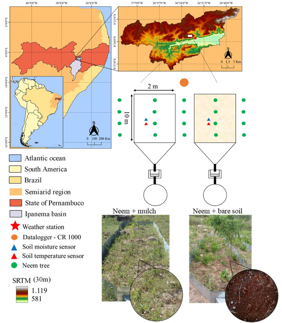 RemoteSens_MDPI's tweet image. 💧🌳 Evaluating Daily #Water #Stress #Index (DWSI) Using #Thermal Imaging of Neem #Tree Canopies under Bare Soil and Mulching Conditions

✍️ Thayná A. B. Almeida et al.
🔗 brnw.ch/21x0CfB
