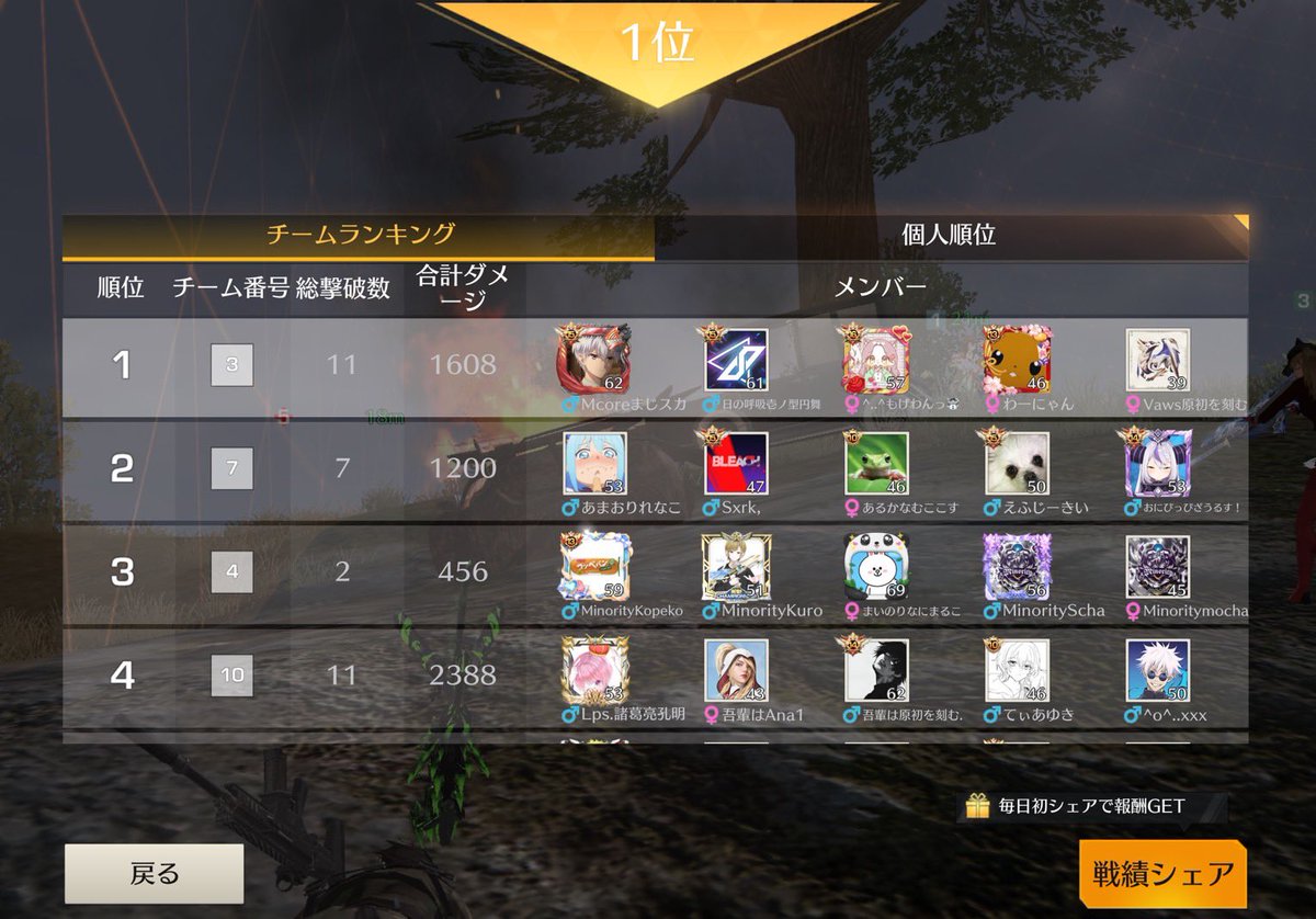 manticore_0123's tweet photo. まんちこあ☃WIN

3/10 23:30 11𝐤𝐢𝐥𝐥 KO🥇

#McoreWIN https://t.co/ChPT25YY8r