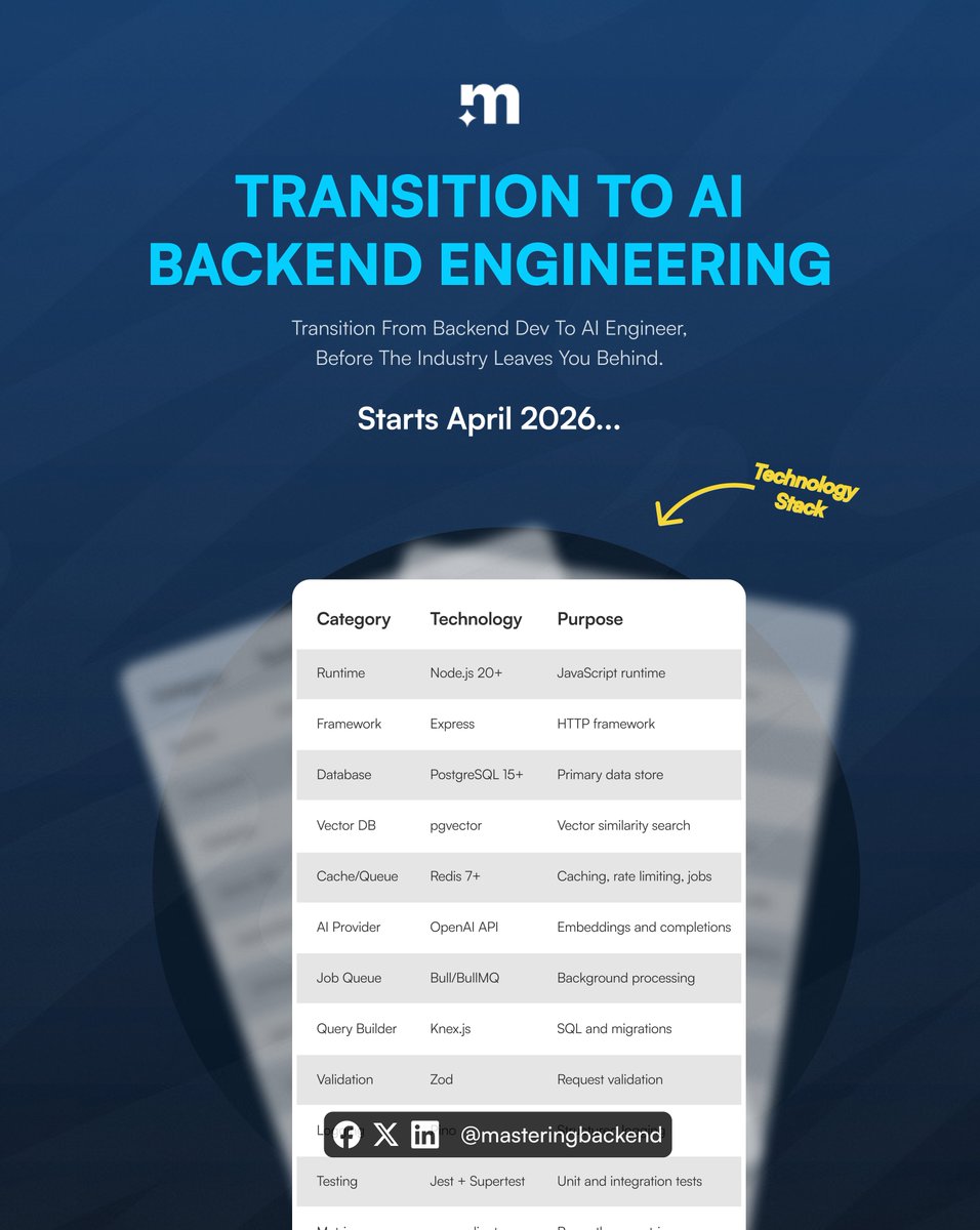 master_backend's tweet image. 45+ in the cohort, and we are transforming skills daily.

Refer a dev friend, and get discounts + payment plans ready.
spots close soon.

2026 AI market demands infra pros. BE ONE!

Register HERE: masteringai.dev

#AIBackend #BuildTogether #MasteringBackend