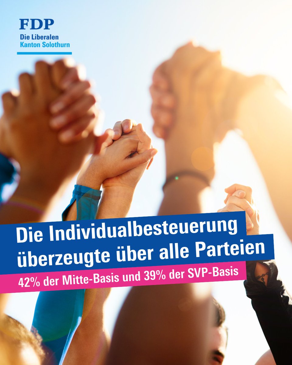 FDP Kt. Solothurn tweet media