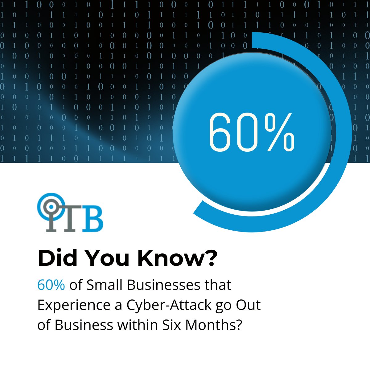 iTBlueprint tweet media