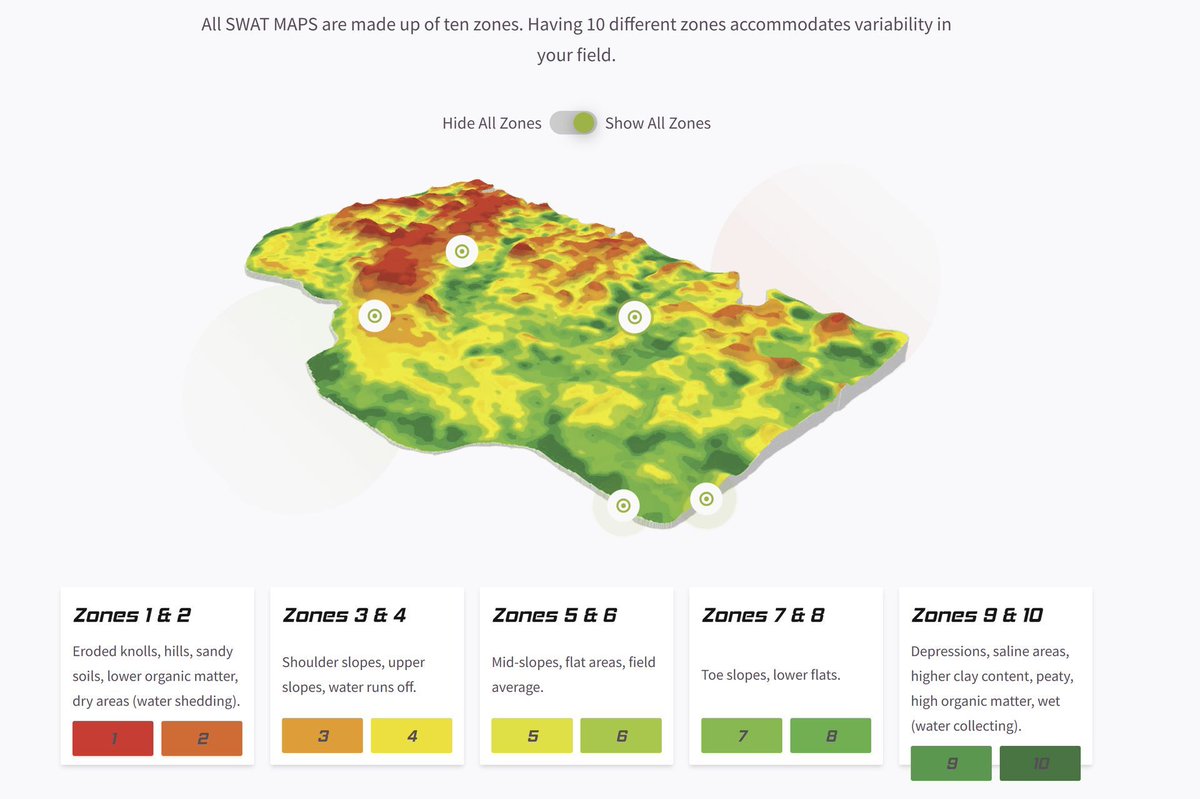 Beth Martel FM Agronomy🏴󠁧󠁢󠁷󠁬󠁳󠁿🇨🇦🌾 tweet media