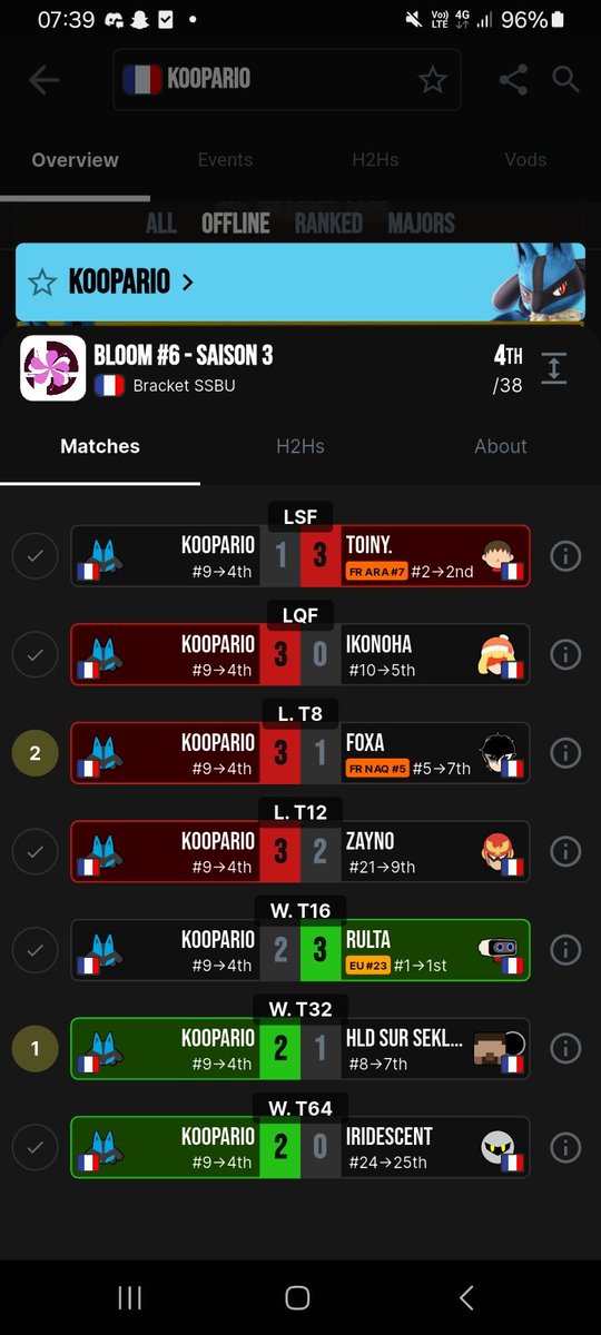 Koopario tweet media