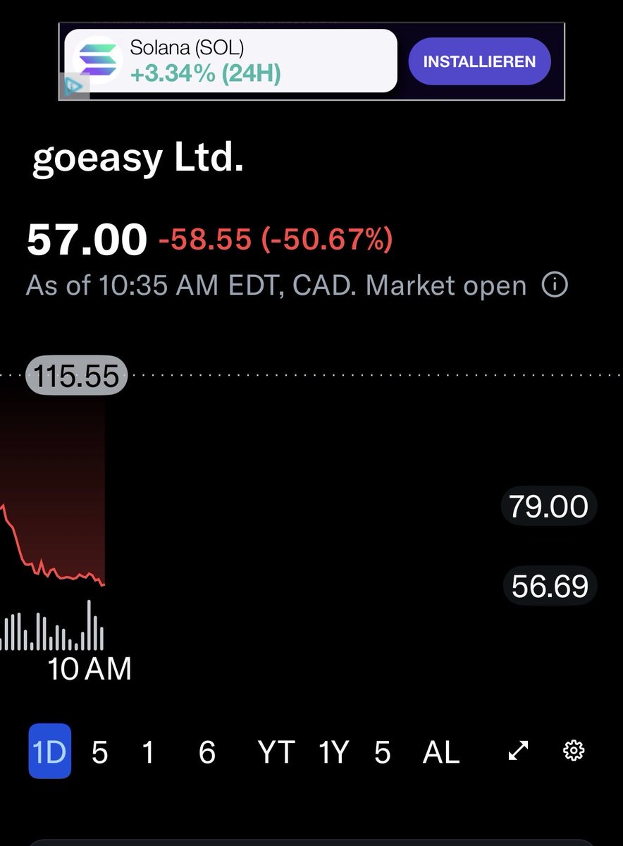 El Inversor Informado tweet media