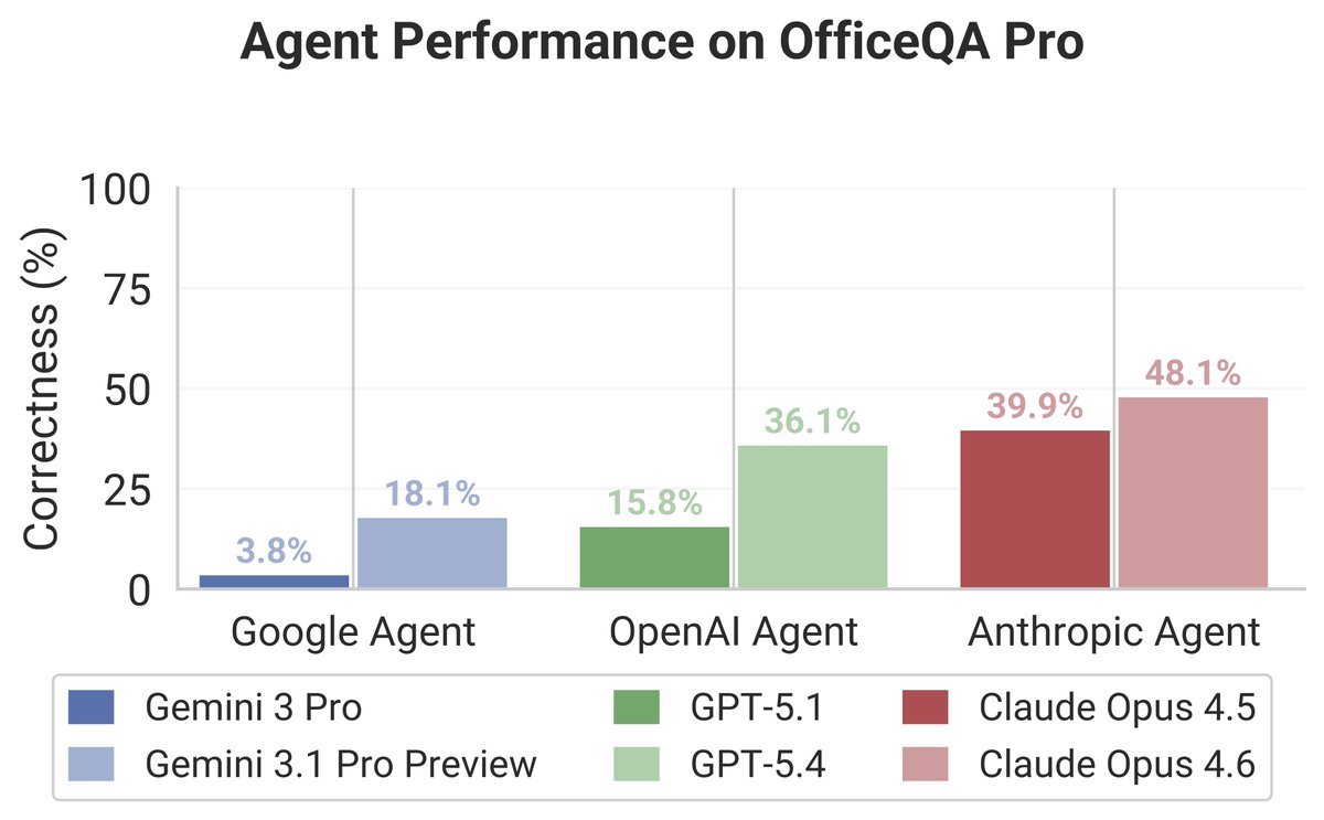 Krista Opsahl-Ong tweet media