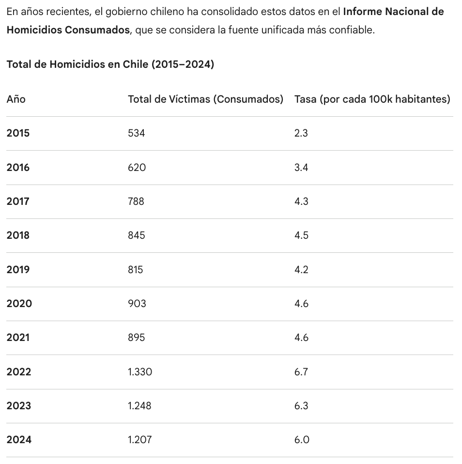 Jorge H Gatica tweet media