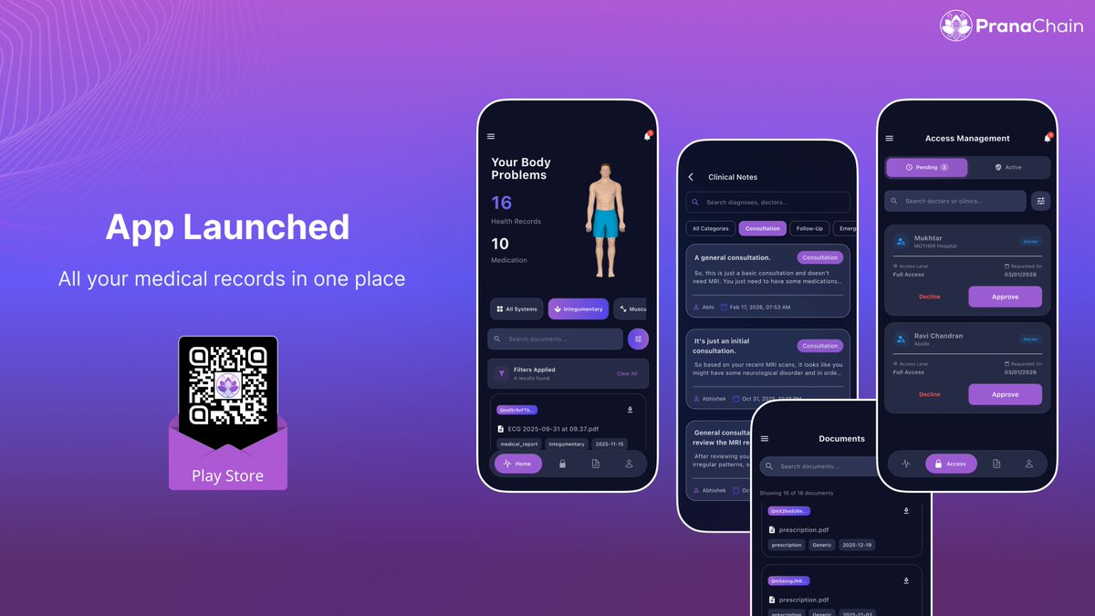 Pranachain tweet media