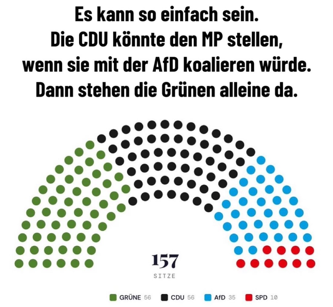 Techaktien tweet media