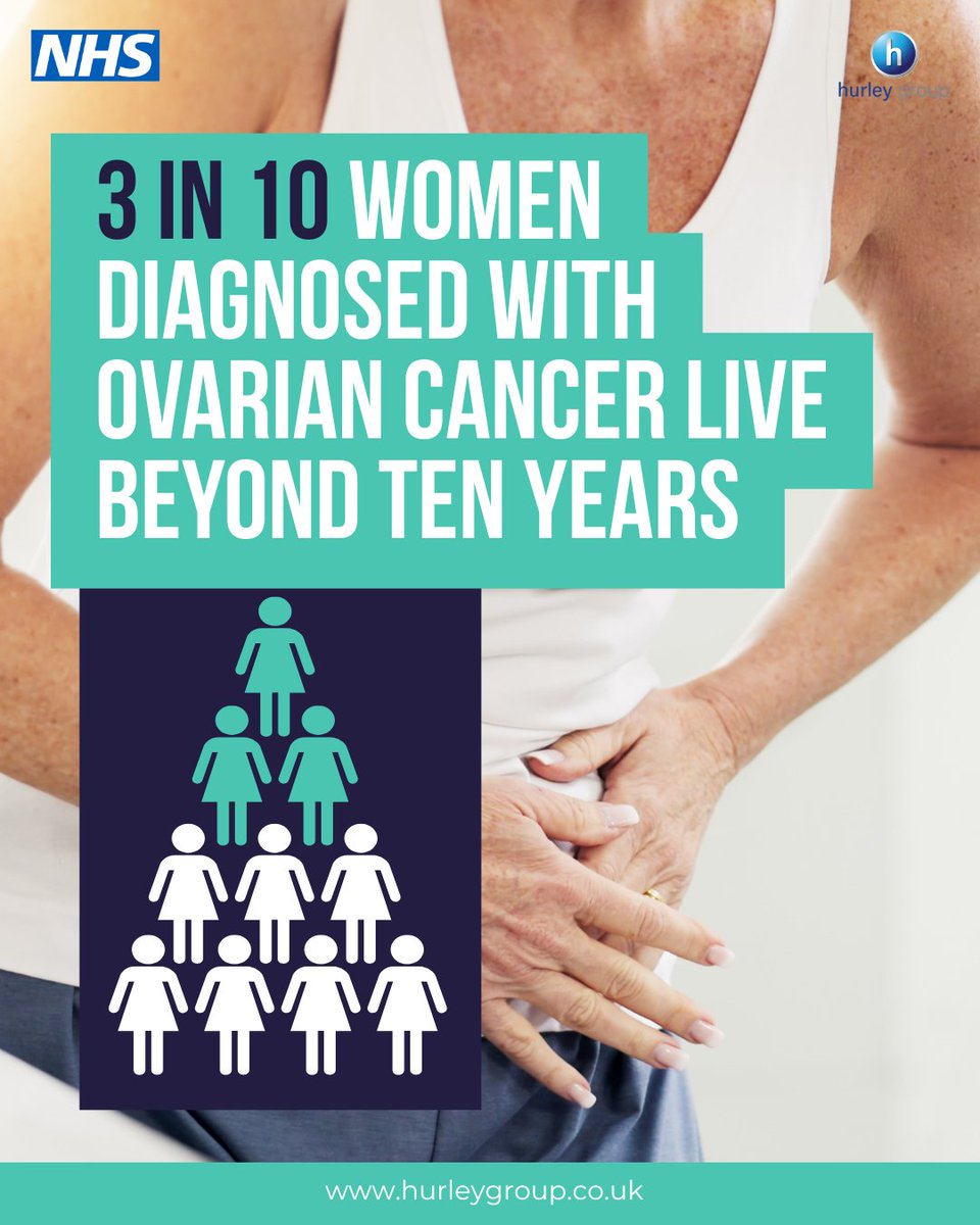 Hurley Group tweet media