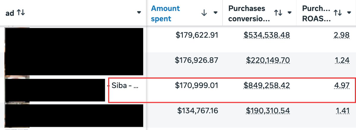 Salif Sibane tweet media