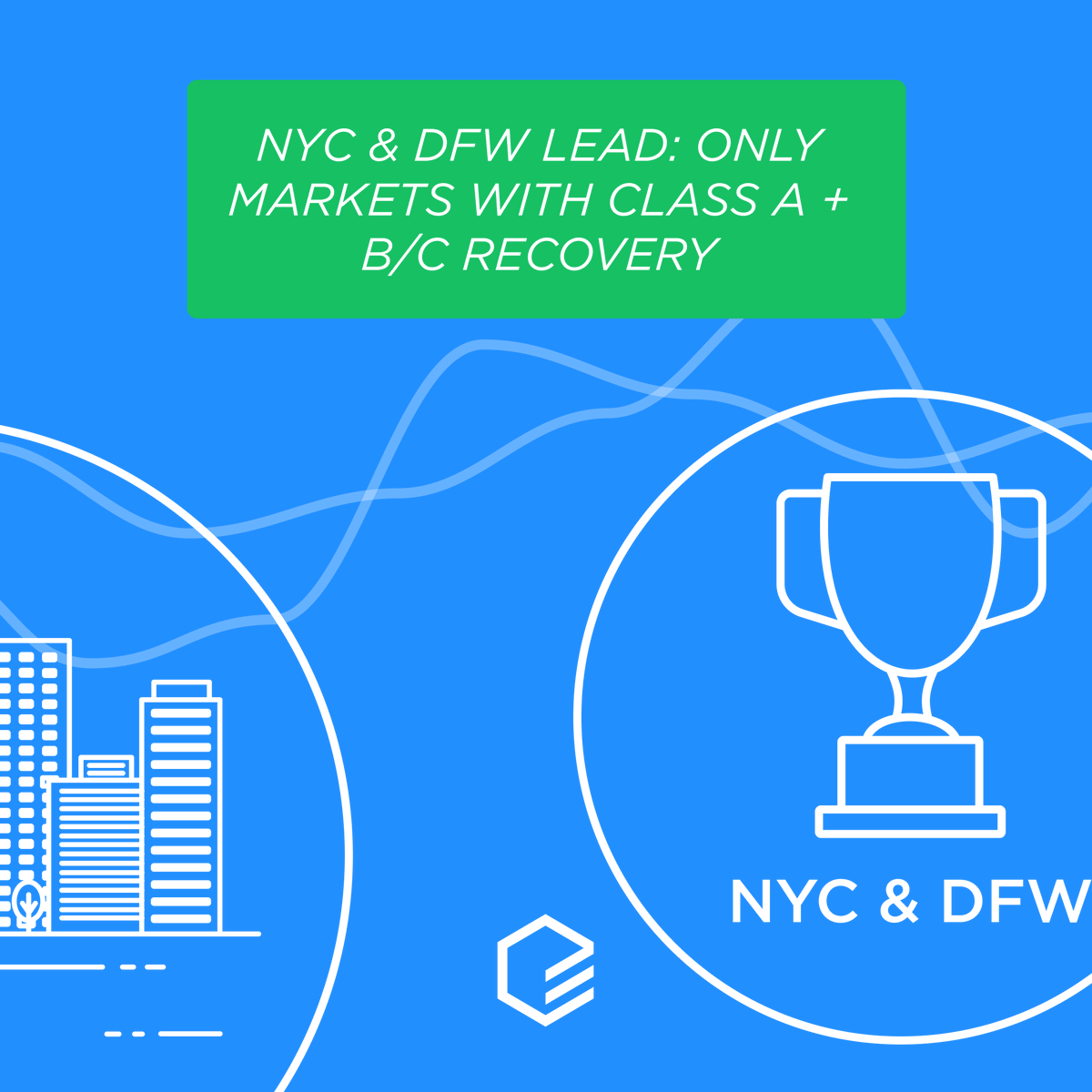 CompStak tweet media