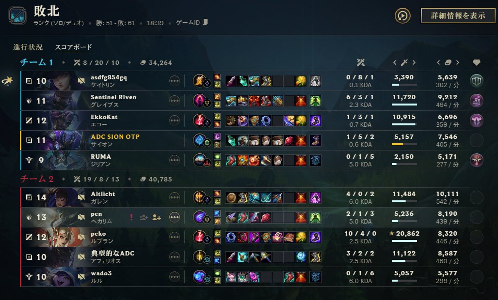 ADC SION OTP tweet media