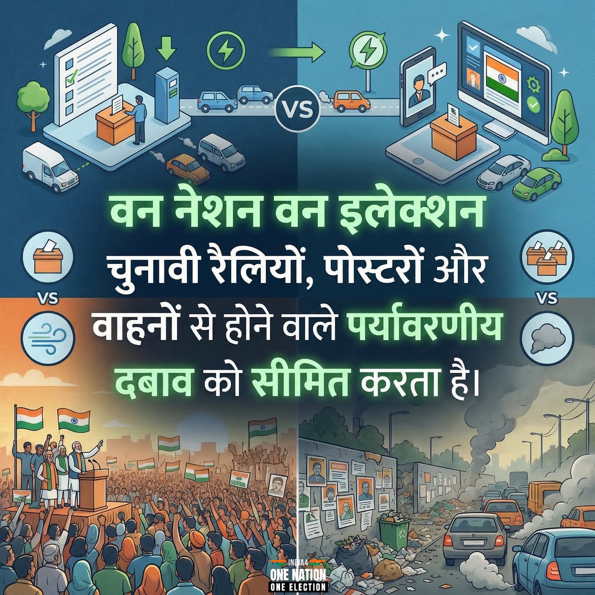 India4onoe's tweet photo. वन नेशन, वन इलेक्शन —
कम चुनाव, कम प्रदूषण, बेहतर राष्ट्र।

#onenationoneelection https://t.co/XJaTrtaowg