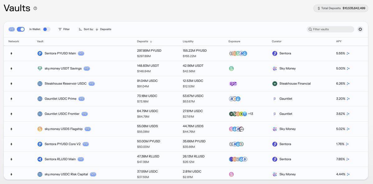 DeFi Andree tweet media