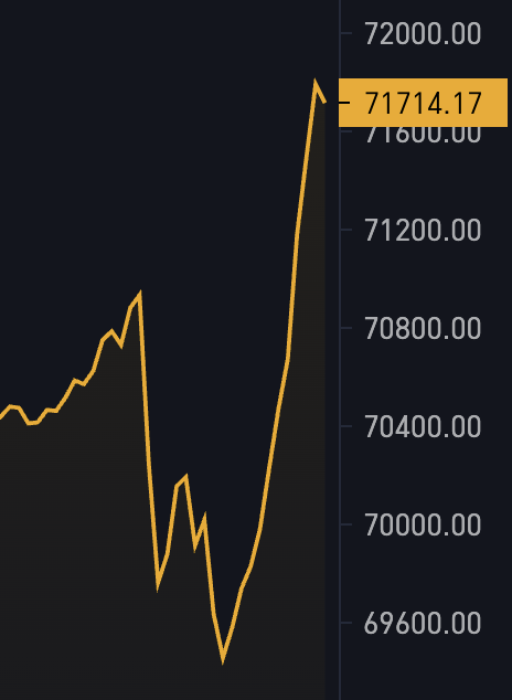 Bitcoin Magazine tweet media