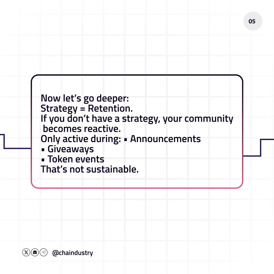 ChainDustry tweet media