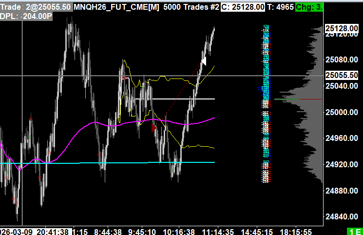 Seth Bailey tweet media