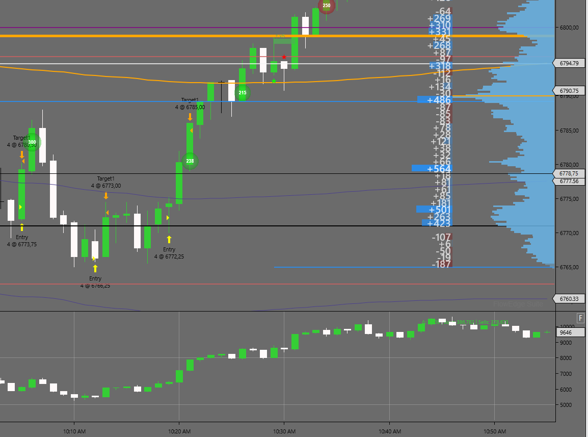 Placica de Garaje tweet media