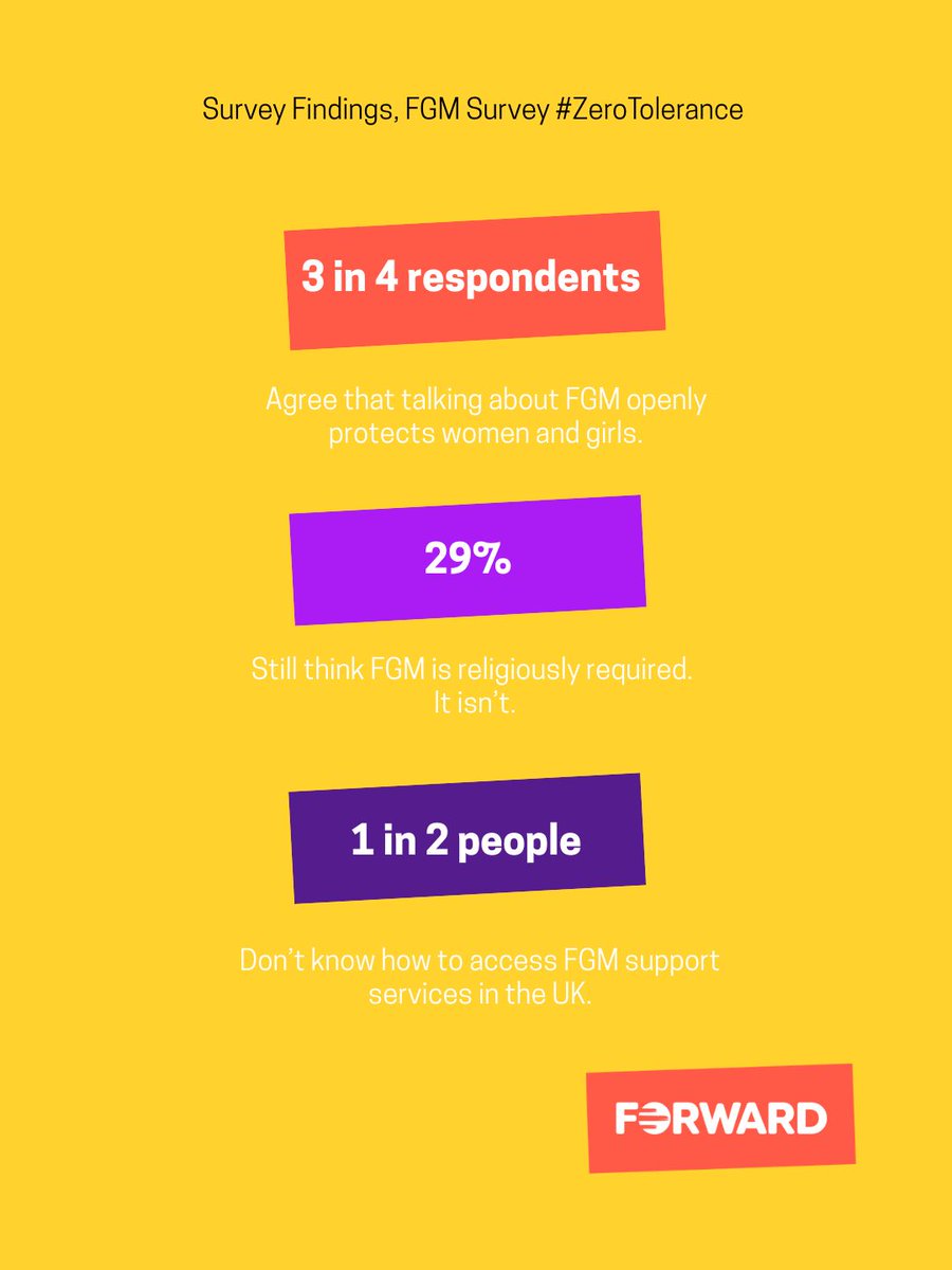 FORWARD UK tweet media