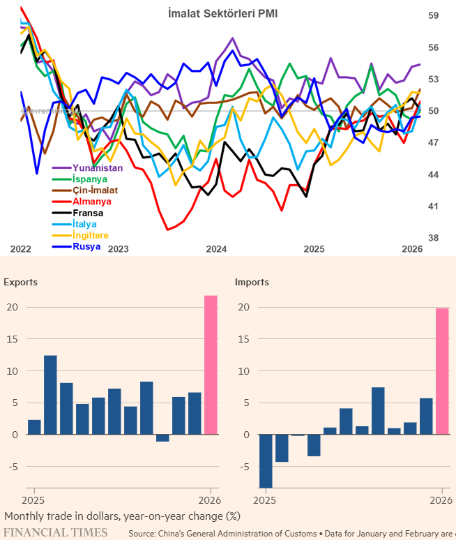 E. Evren Kirikoglu tweet media