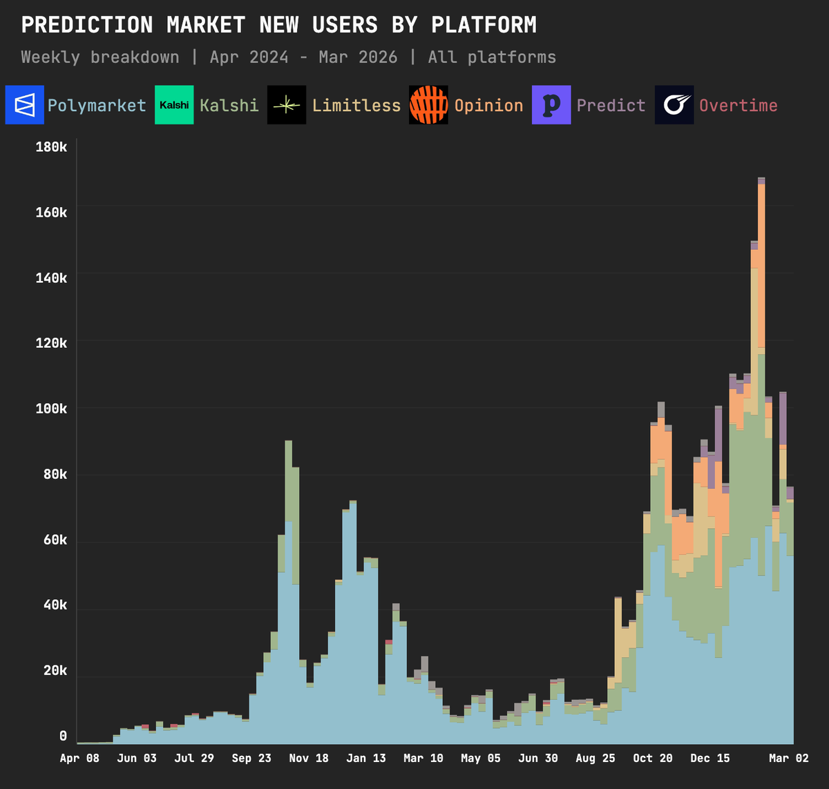 Parity tweet media