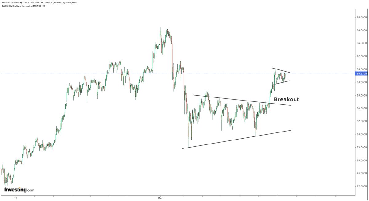 Rashad Hajiyev tweet media